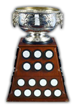 Art Ross Trophy